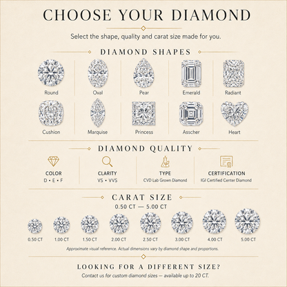 The Aurelia | Round Diamond Geometric Princess Band Ring